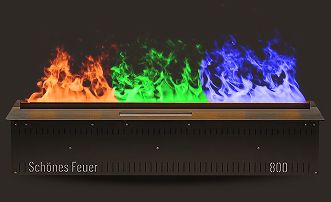 RGB